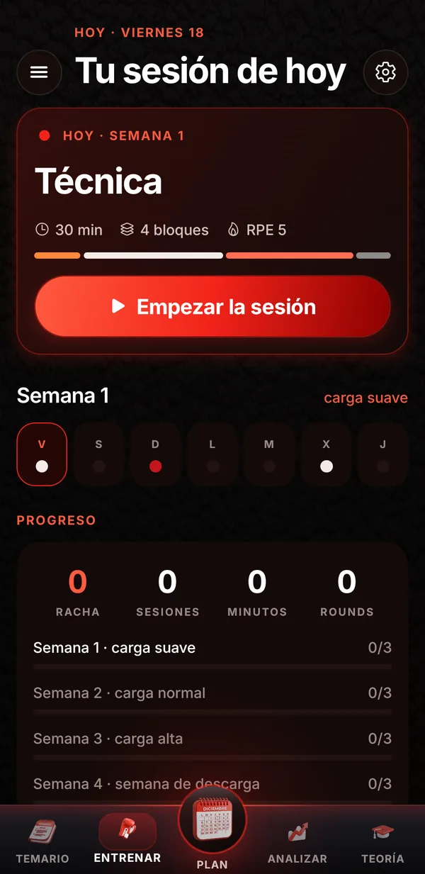 Tu sesión de hoy en boxing coach, con la semana y el progreso