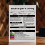 Normativa Autonómica de Grados de la Federación Gallega de Kickboxing