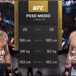 Ufc 6 en ps5: fredi mosteirin gana sus dos siguientes peleas en el modo carrera