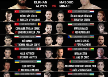 Rey de Reyes: Serie Mundial en Estambul 2022: Resultados de Kickboxing